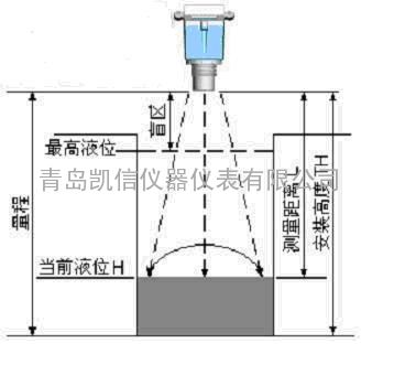 鸭脖官网