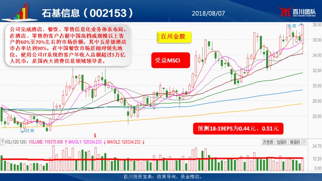 鸭脖官网登录