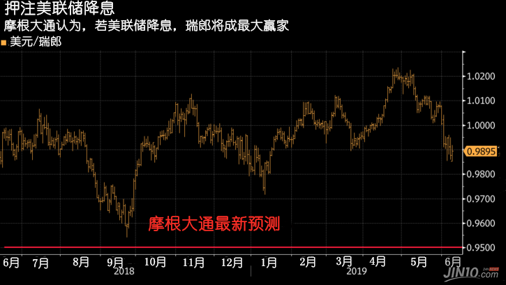 鸭脖官网